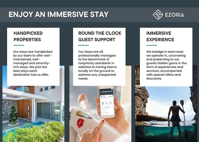 Roker By Ezoria * Mercan Koyu